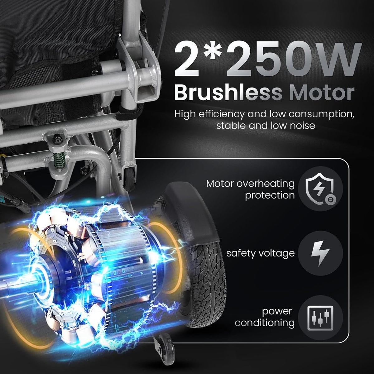 2025 Reclining Electric Wheelchair – 30+ Mile Range, Foldable All-Terrain Power Chair with Dual Batteries, Headrest & Telescopic Handle
