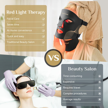 7-Color LED Red Light Face & Neck Mask – Home Skincare Device