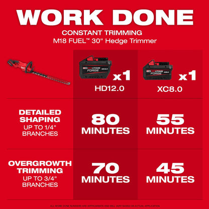 Milwaukee 3034-21 M18 FUEL 30-Inch Hedge Trimmer Kit with Battery & Charger