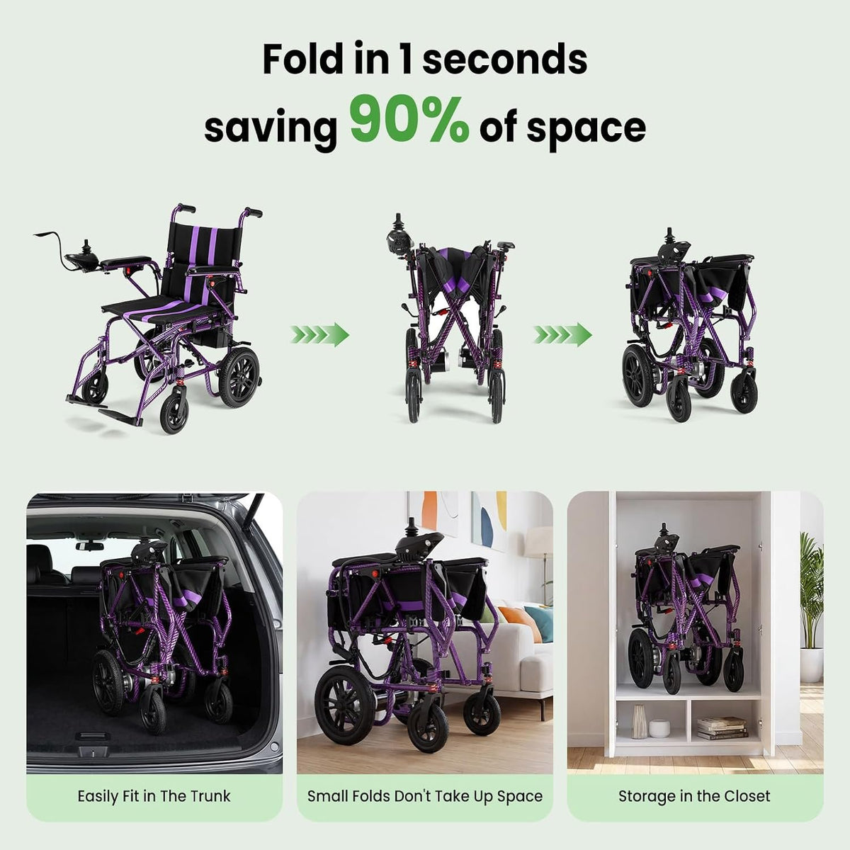 Electric Wheelchairs for Adults，Lightweight Foldable Wheelchair 15 Miles Long Travel Range, 360° Joystick Control Motorized Wheelchair, Support 286 lbs with LED Light Power Wheelchair (Purple)