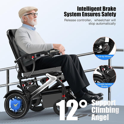 Electric Wheelchairs for Adults Foldable 36LBS Lightweight Frame Airline Approval,15 Miles Range, Max Support 350 LBS, 500W Brushless Motors with LED Light-Silver Color