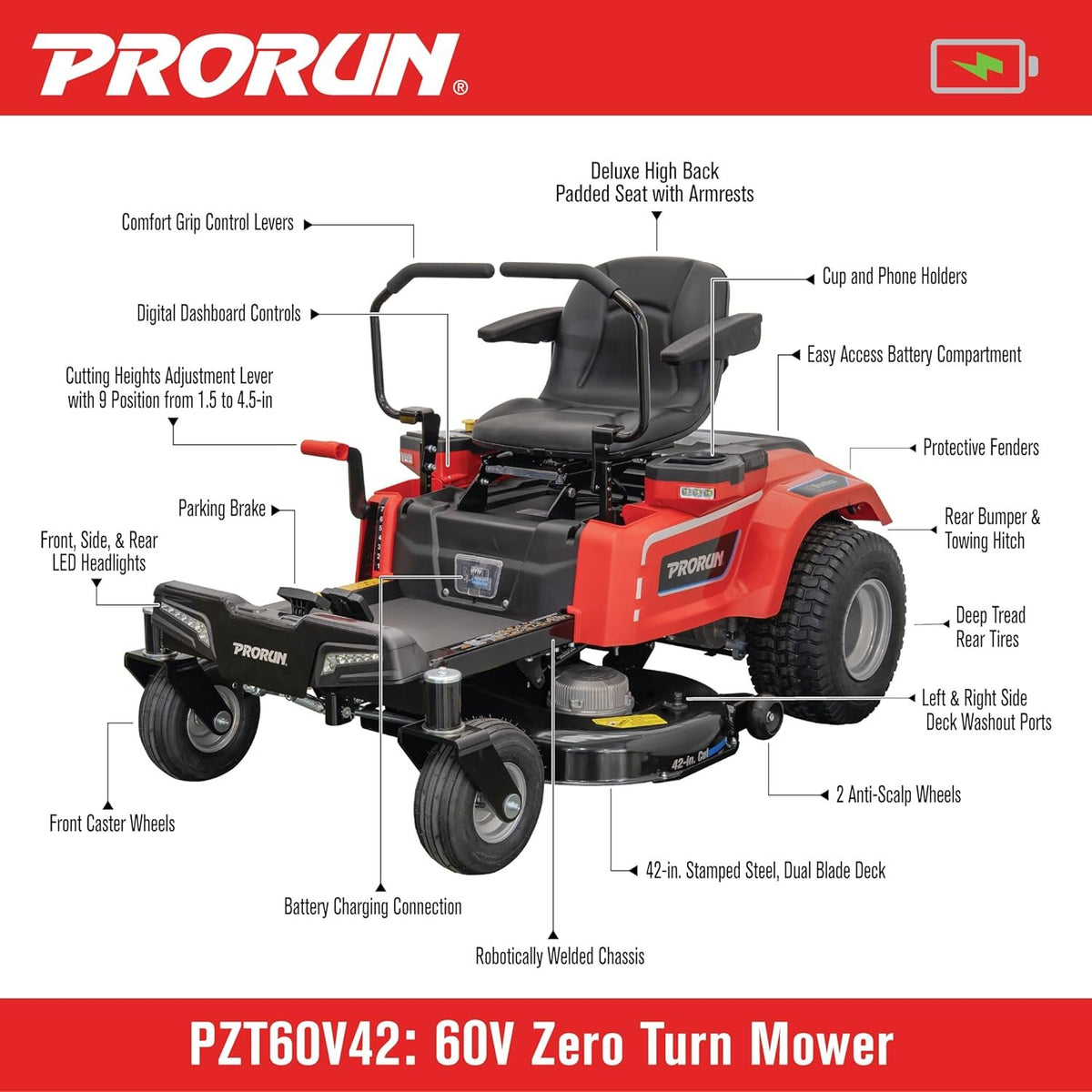 PRORUN 60V Zero Turn Riding Lawn Mower
