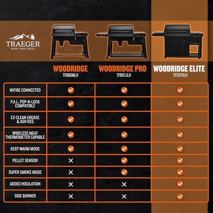 Traeger Woodridge Elite Electric Pellet Grill & Smoker, 970 sq. in., WiFIRE, Side Sear Station