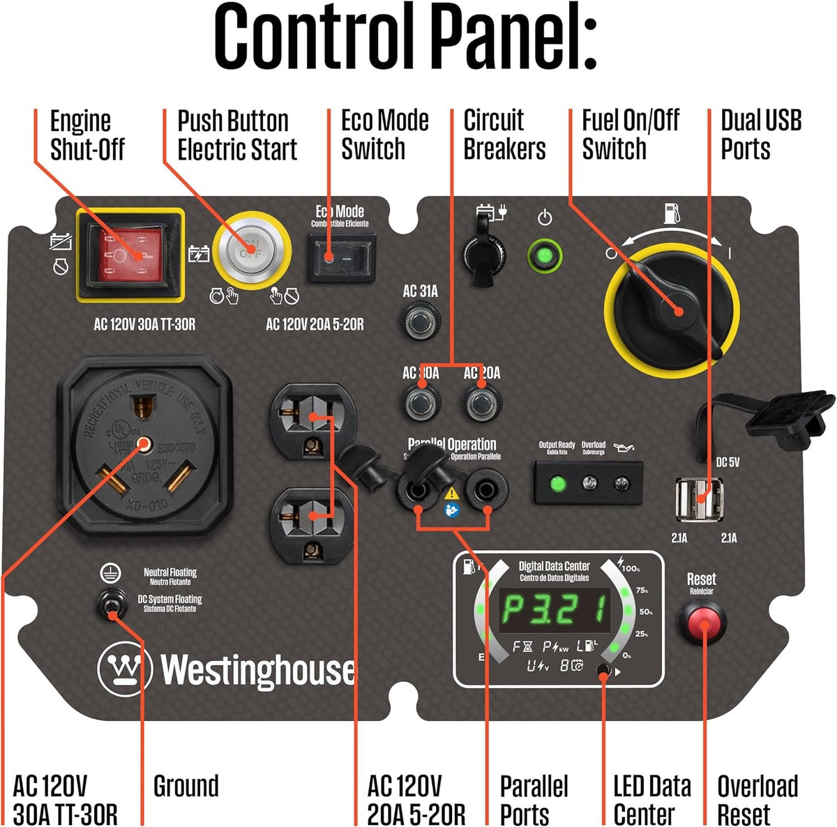 Westinghouse 5000W Dual Fuel Portable Inverter Generator Gas Propane Remote Start RV Ready CO Sensor