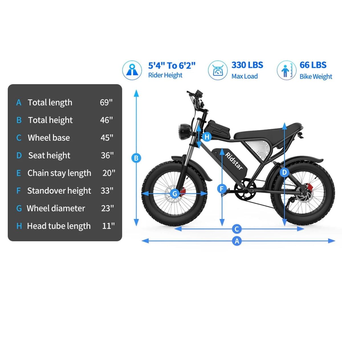 Ridstar Electric Bike for Adults 1500w 33mph,48v 20ah Electric Bicycle,20″ Fat Tire,7-Speed Mountain Bike Ul2849