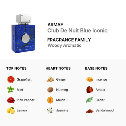 Armaf Club de Nuit Blue Iconic Eau de Parfum — 3.6 oz