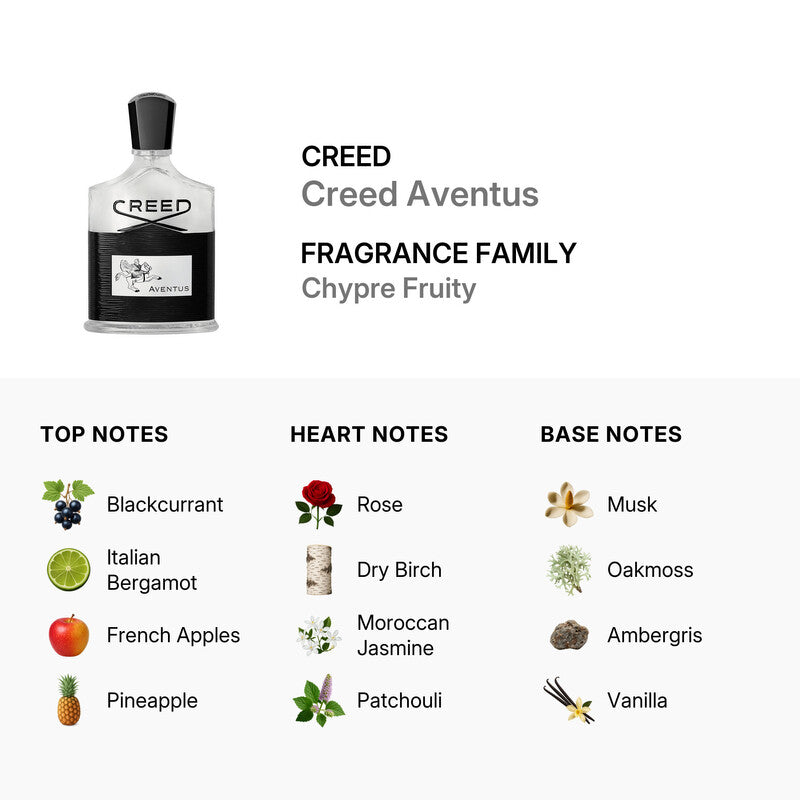 Creed Aventus Eau de Parfum — 3.3 oz