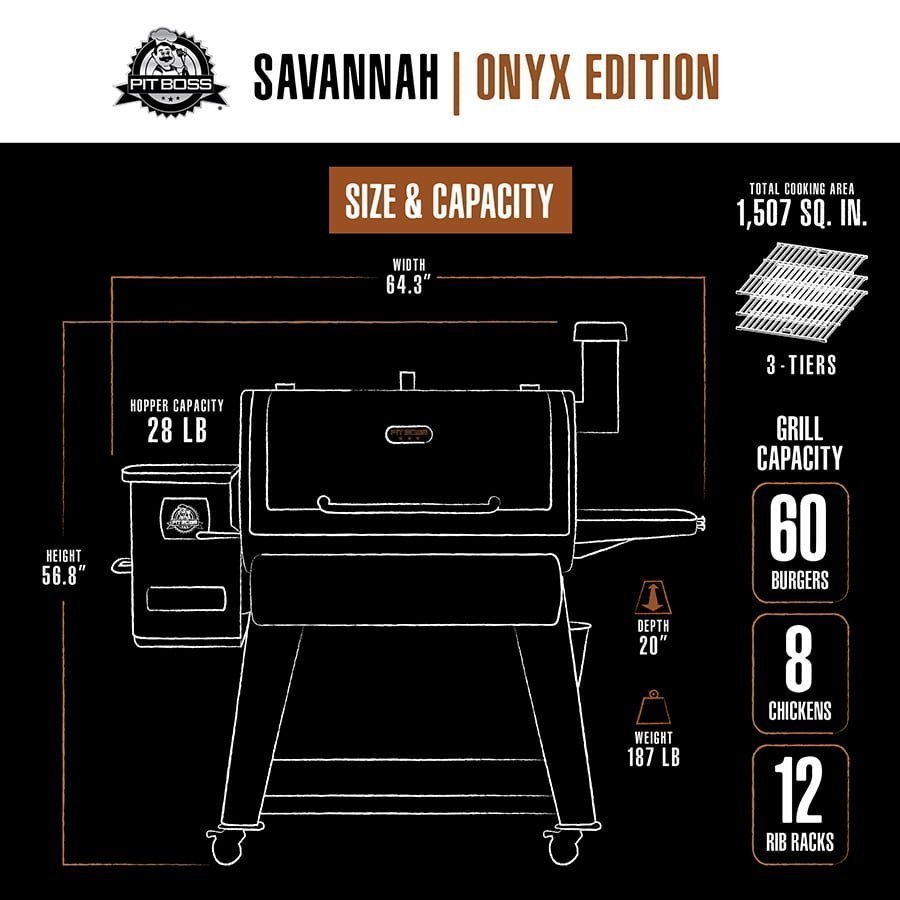 Pit Boss Pellet Smoker, Savannah 1500 Square Inch Wood Fired Pellet Grill, Onyx Series