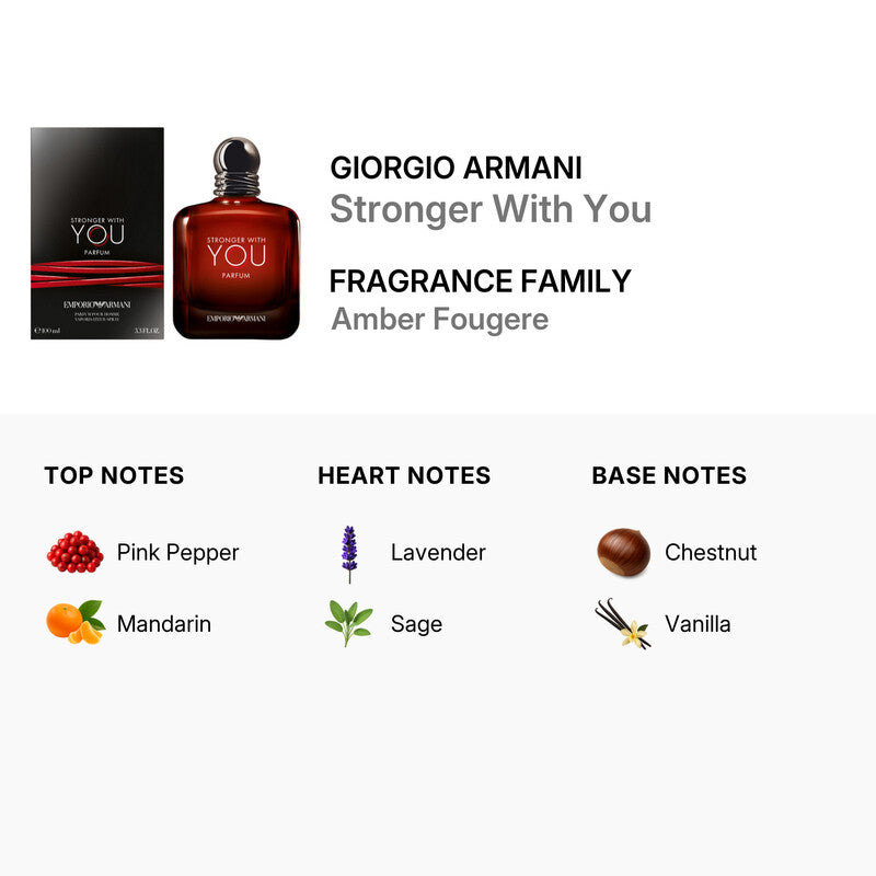 Giorgio Armani Stronger With You Parfum — 3.3 oz