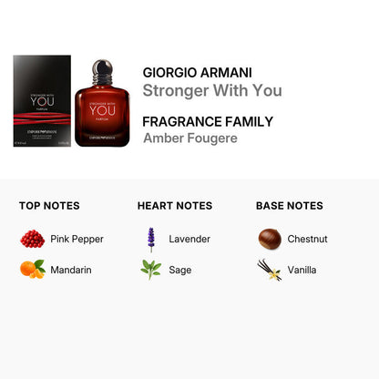 Giorgio Armani Stronger With You Parfum — 3.3 oz