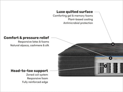 Beautyrest  Black  C-Class 13.75 Extra Firm Mattress