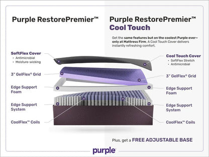 Purple RestorePremier  Soft Hybrid Mattress
