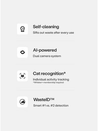 Smart Self-Cleaning Automatic Cat Litter Box with Dual Cameras