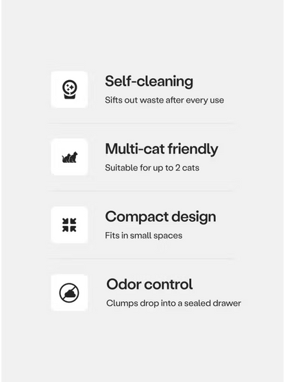 Smart Self-Cleaning Automatic Cat Litter Box with App